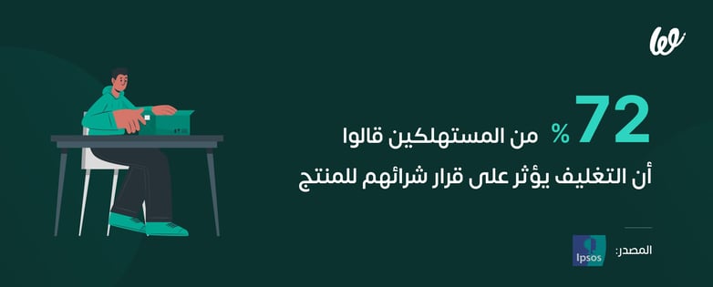 فوائد تغليف المنتجات