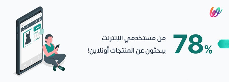 78% من العملاء يبحثون عن المنتجات أونلاين
