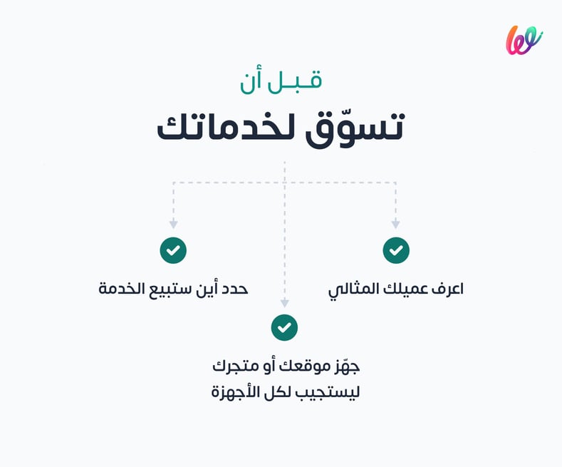 أساسيات قبل تسويق الخدمات