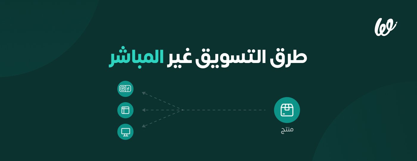 Infograph 1_ الفرق بين التسويق المباشر وغير المباشر-1 (1)